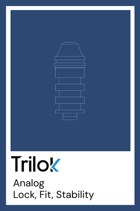 TRILOK 2.0