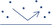 Advanced Surface Tech
