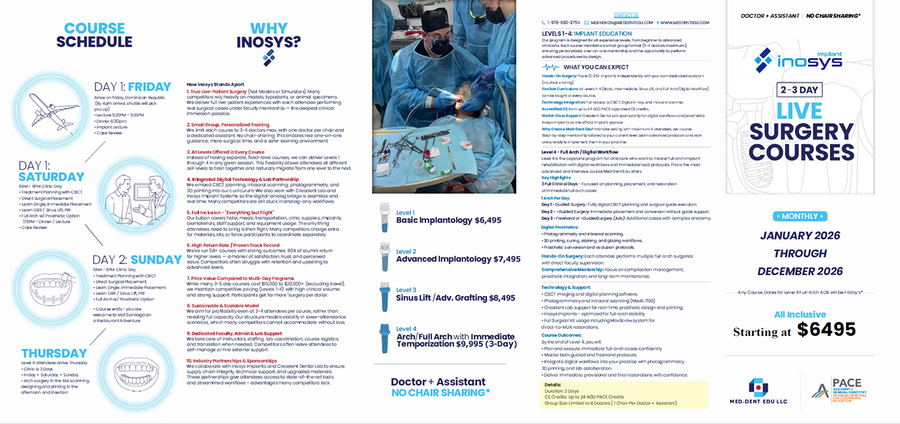 Live Surgery Courses